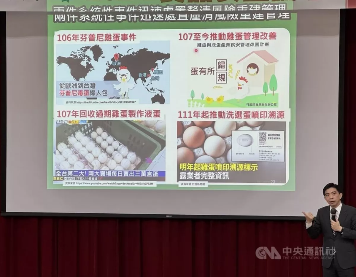 強制使用溯源洗選蛋  擬擴大到連鎖早餐等餐飲